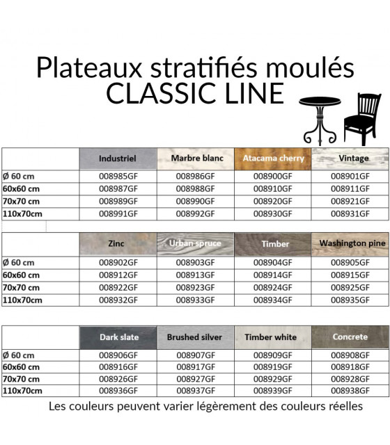 Plateau WOODART stratifié moulé DIMENSIONS 110X70 13,2 KG AUTRES 4614*  MARACAIBO