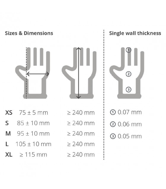 EOL  GANTS EN VINYL BLEUS TAILLE S 100 PIECES dans GANTS