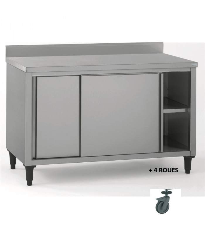 MEUBLE NEUTRE PORTES COULISSANTES 140CM + ROULETTES TOURNUS dans ARMOIRES