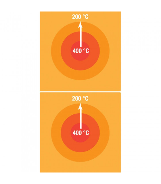 TAQUE ELECTRIQUE -1 MODULE-TOP- DIAMOND dans ELECTRIQUE
