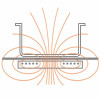 CUISINIERE ELECTRIQUE 2 FOYERS INDUCTION TOP 900 DIAMOND dans ELECTRIQUE