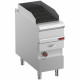 GRILL VAPEUR ELECTRIQUE GRILLE EN FONTE DOUBLE FACE MODULE 1/2 OPTIMA 900 DIAMOND