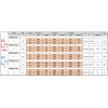 GROUPE FRIGORIFIQUE A CHEVAUCHEMENT T°5°+5°C DIAMOND dans GROUPES FRIGORIFIQUES