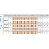 GROUPE FRIGORIFIQUE A CHEVAUCHEMENT T°-15°-25°C DIAMOND dans GROUPES FRIGORIFIQUES