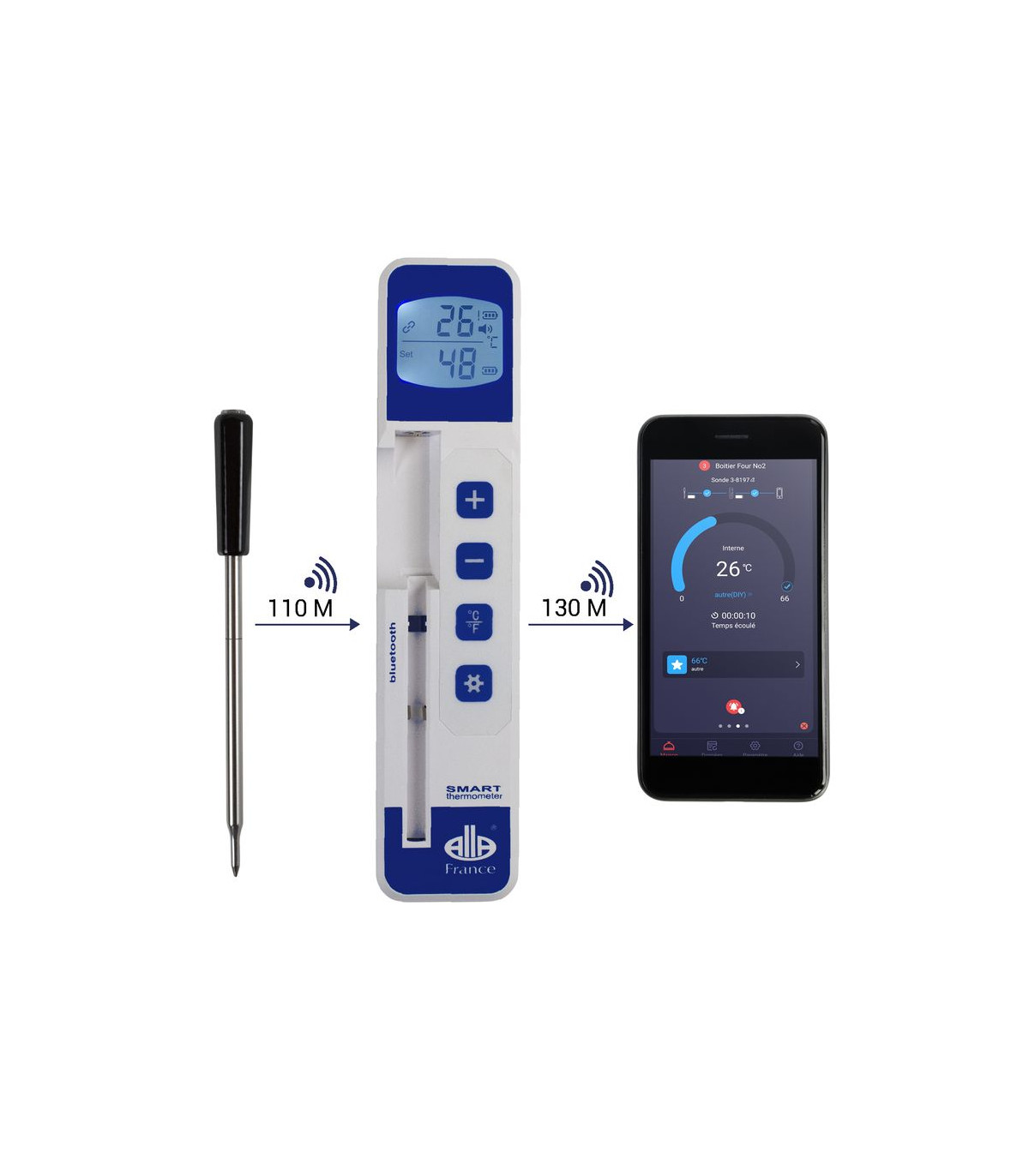 SONDE THERMOMETRE BLUETOOTH ALLA dans THERMOMETRES