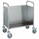 CHARIOT DE TRANSPORT ASSIETTES  DIAMOND