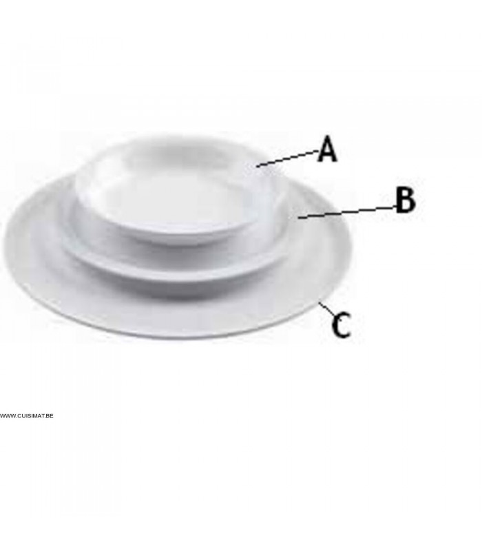 ASSIETTE POLYCARBONATE Ø227MM MODELE B dans MELAMINE