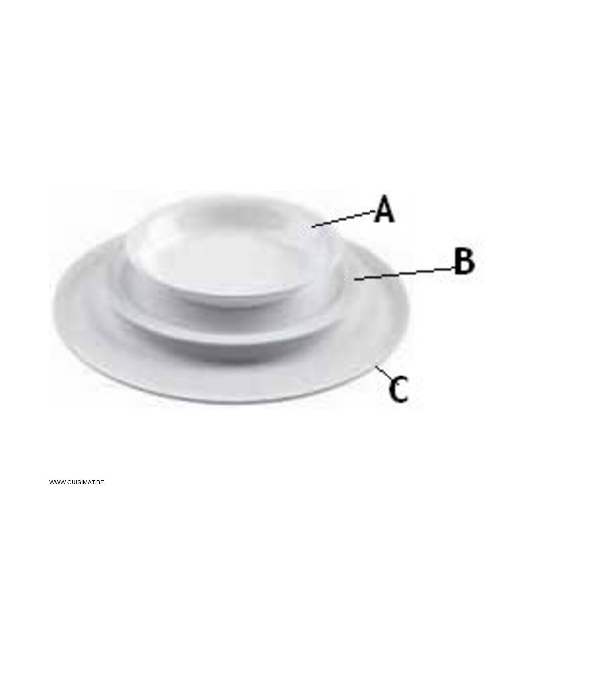 ASSIETTE POLYCARBONATE Ø227MM MODELE B dans MELAMINE